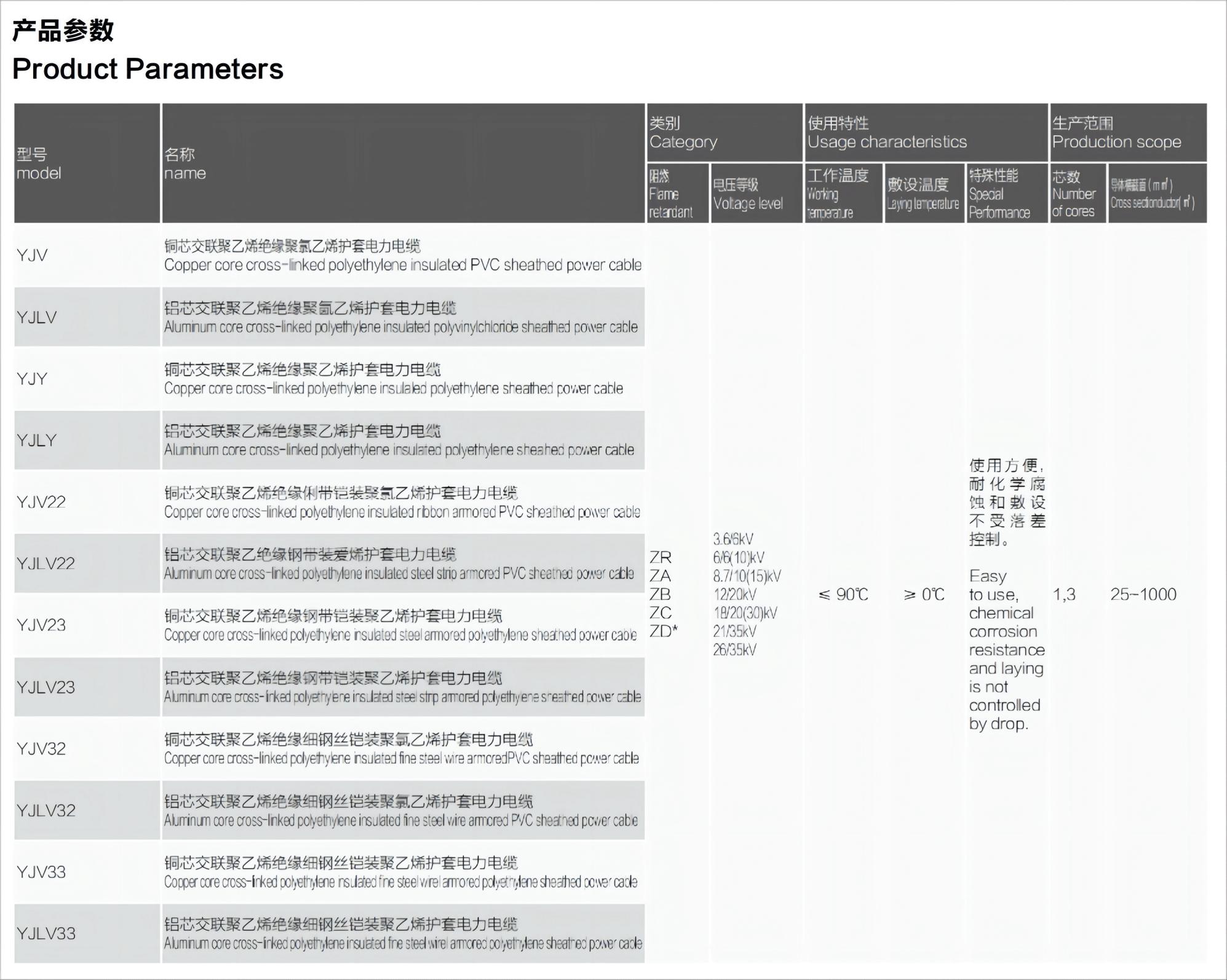 产品参数1.png